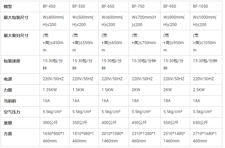 微信截图_20220331165435.png